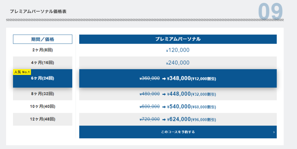 TOMBLACKの各コースの料金表